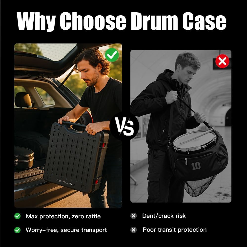🌟Midnight Black-Drum Hardware Hard Shell Case, Snare Drum Case, Fits Up to 14"x5.5"/14"x6.5" Drum